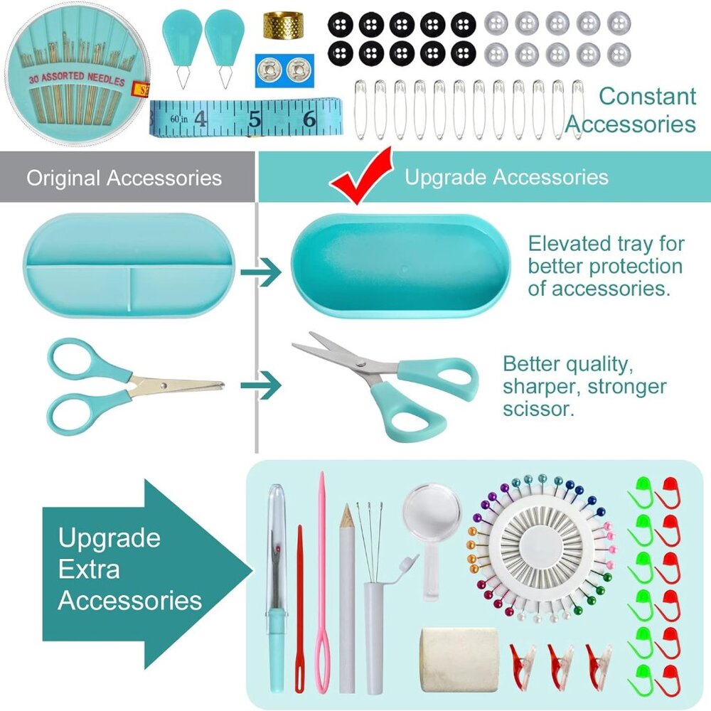 Colored Bird High Quality Portable Complete Sewing and Accessories Kit - Picture 3 of 6